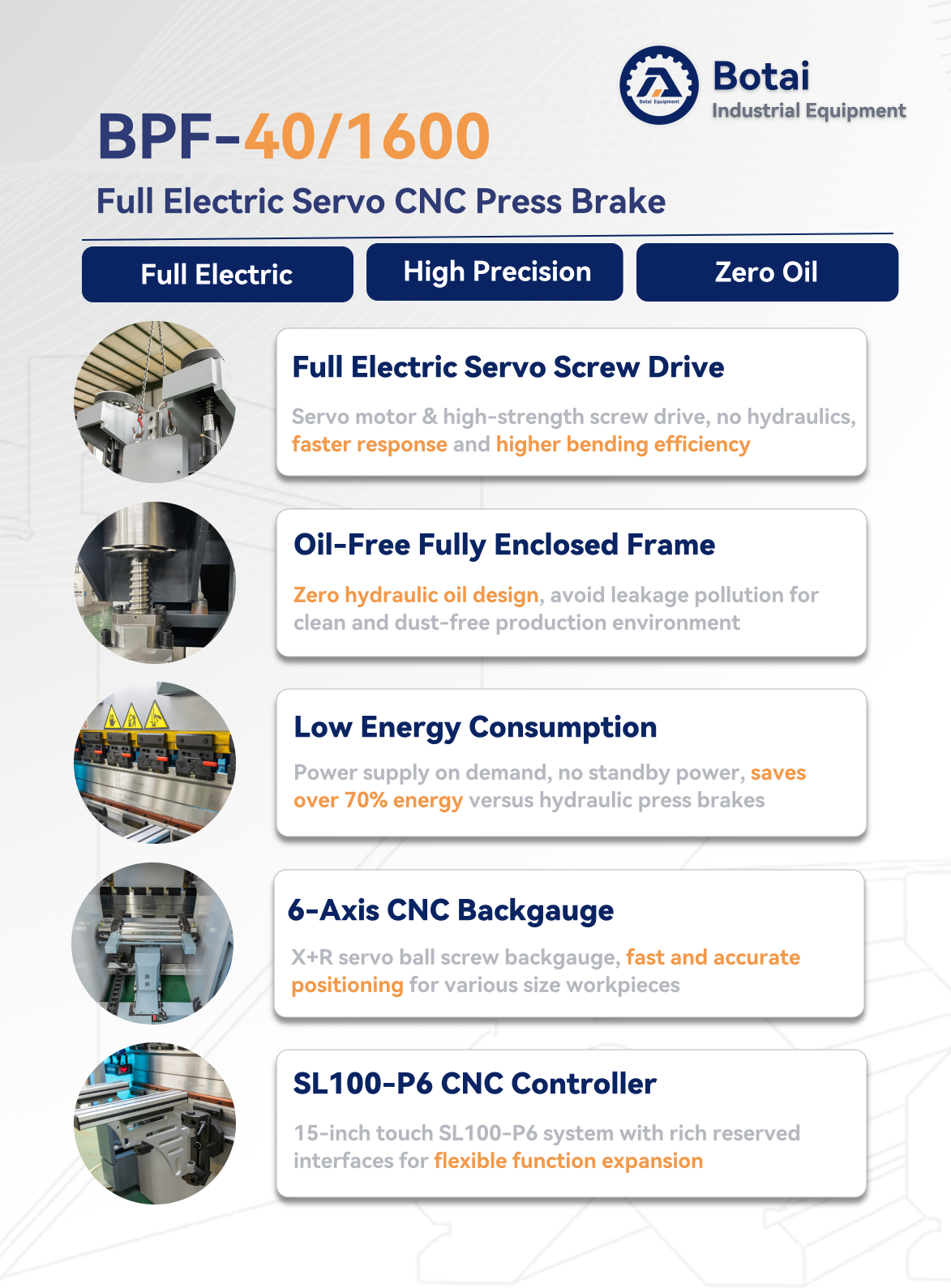 MKE-40T/1600,BPF-40/1600