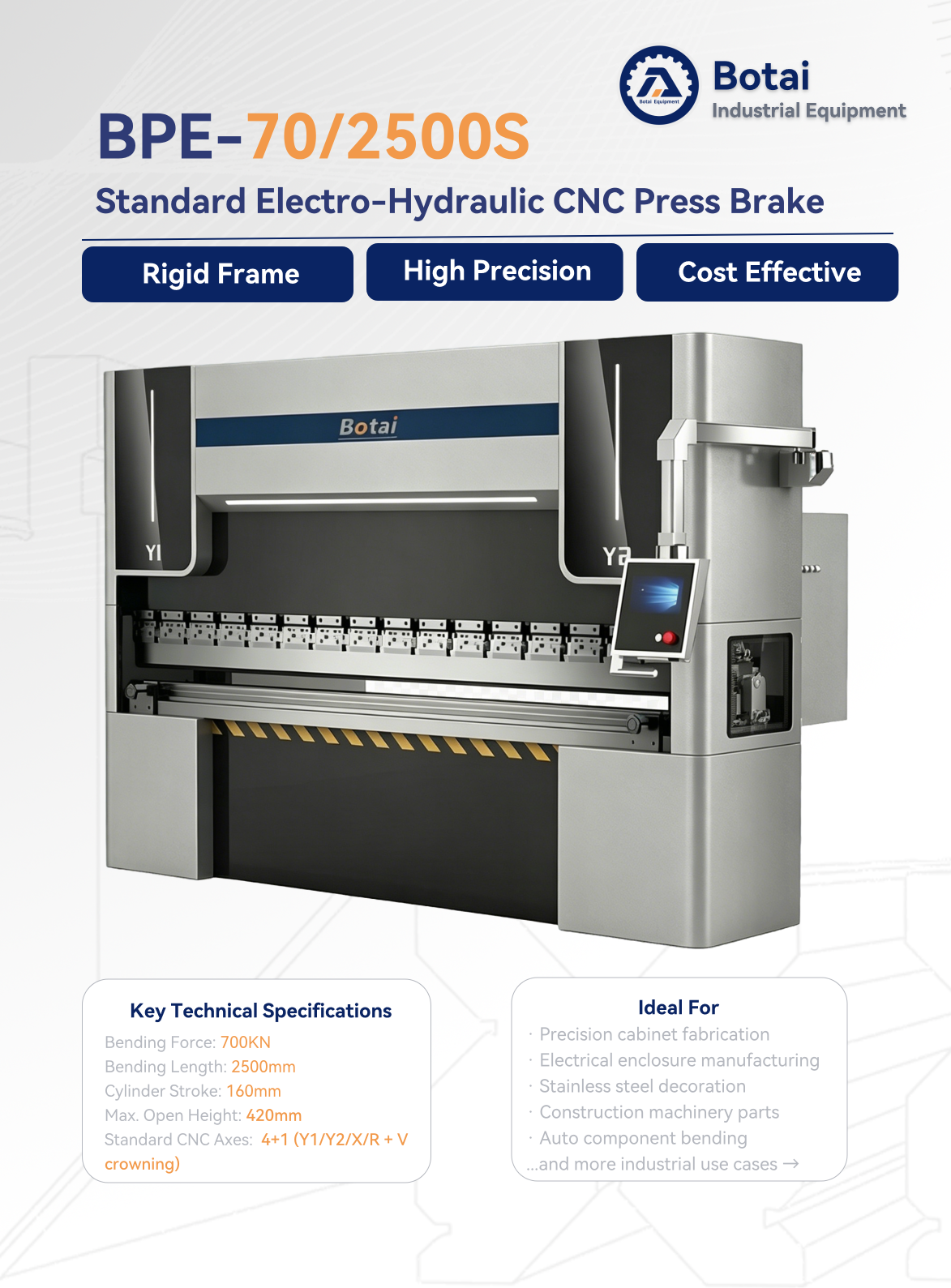 FCNC-70T/2500, BPE-70/2500S