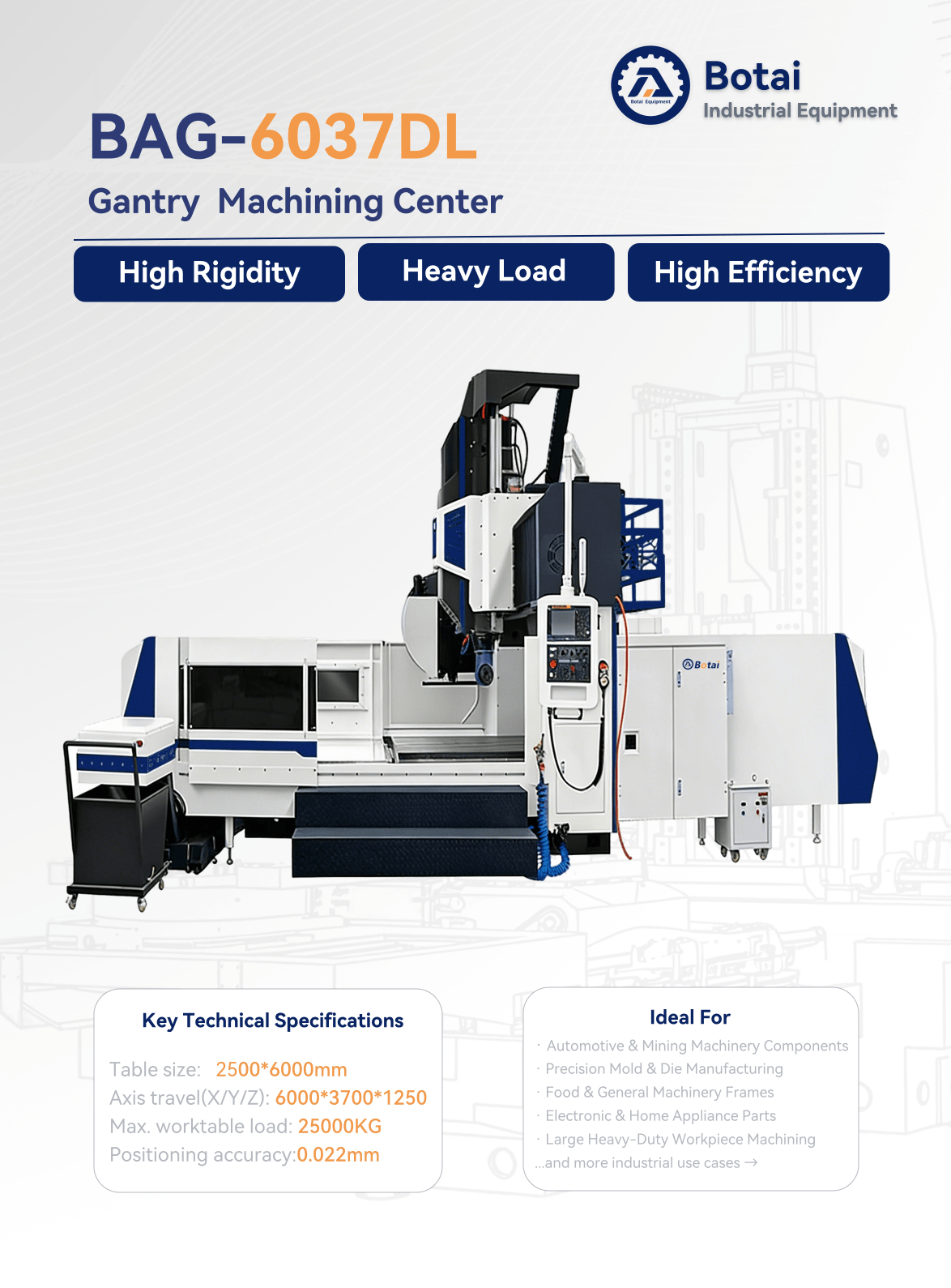 GMC6037,BAG-6037DL