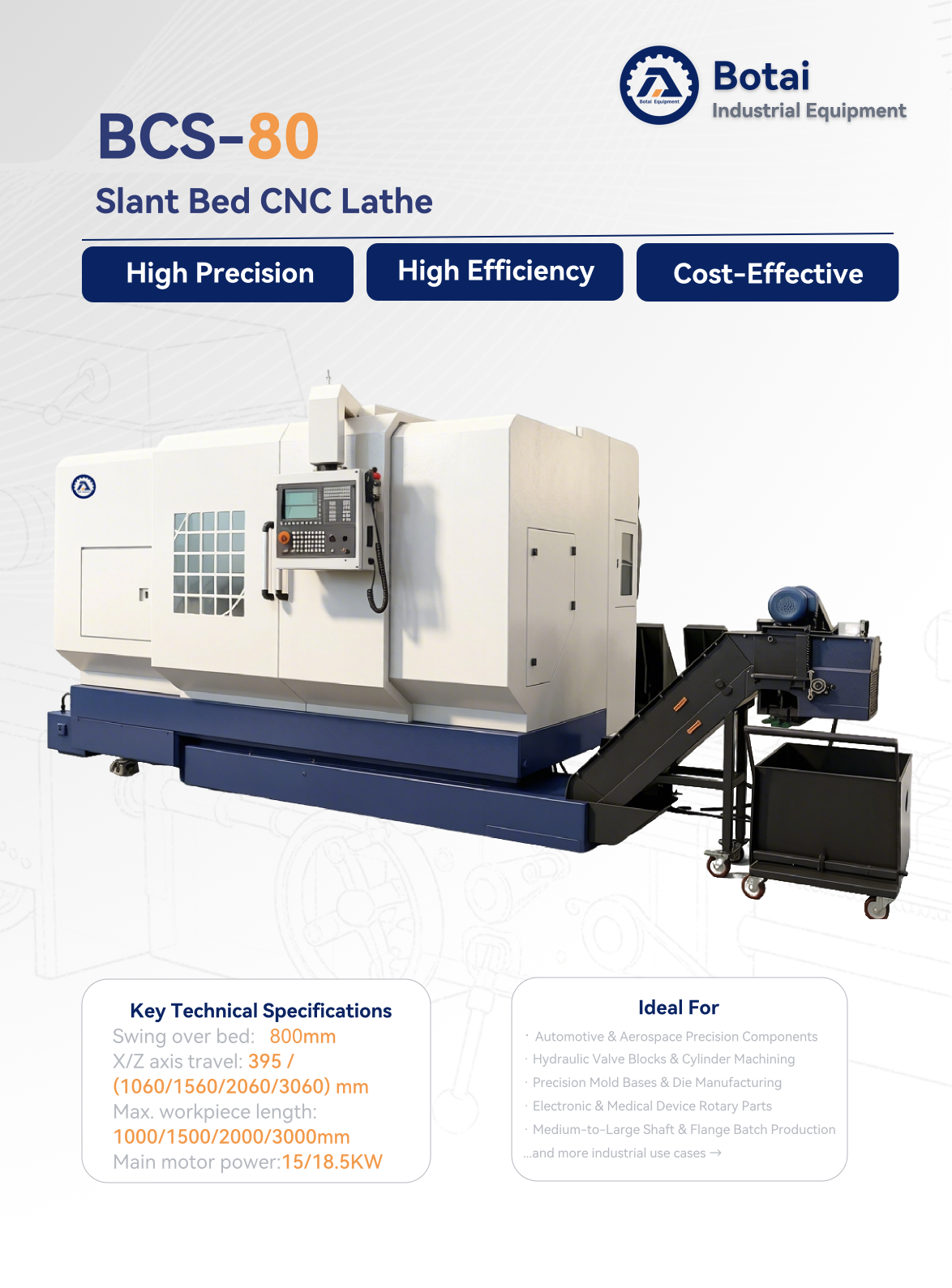 TCK800,BCS-80