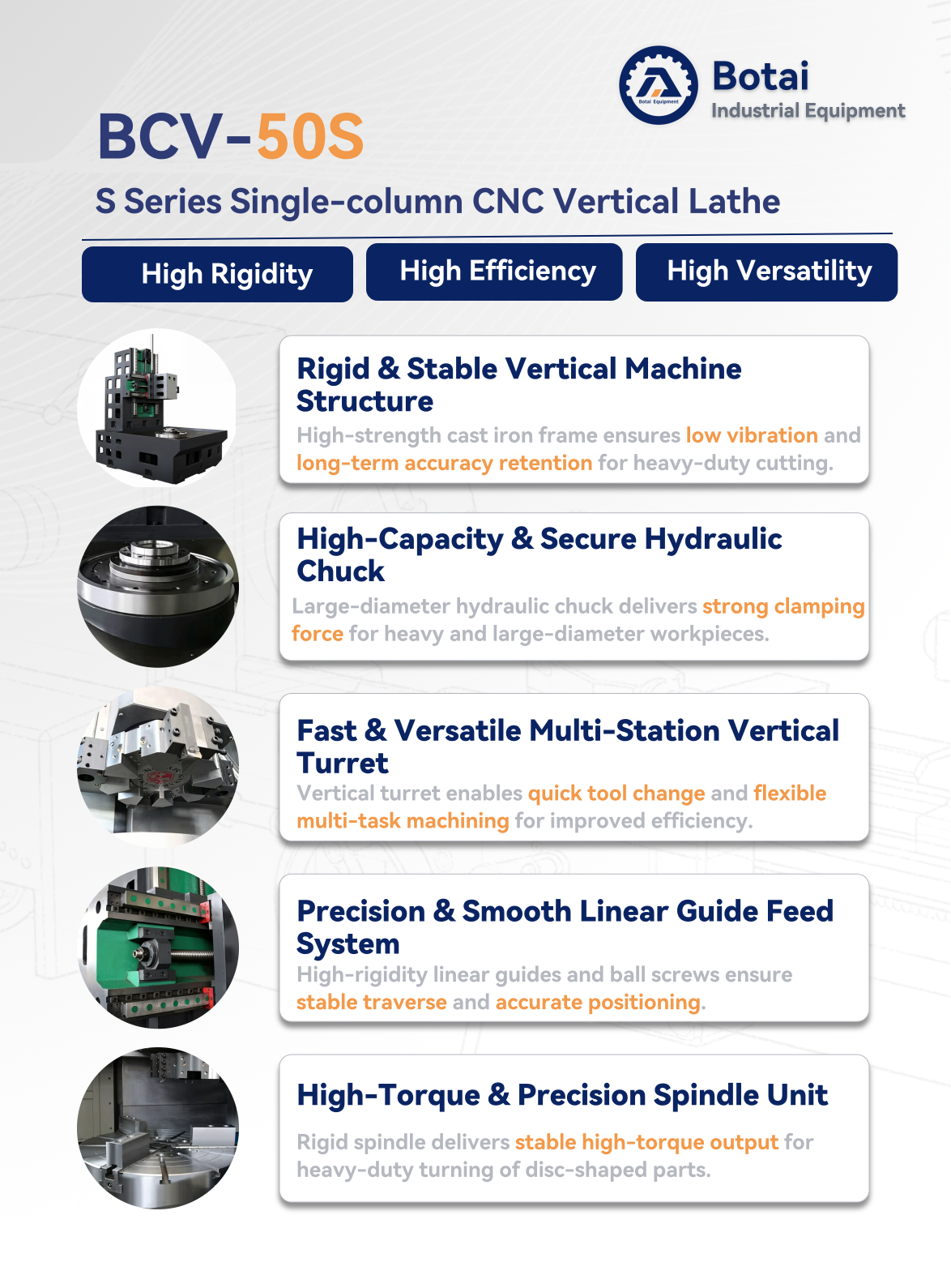 VTC500,BCV-50S